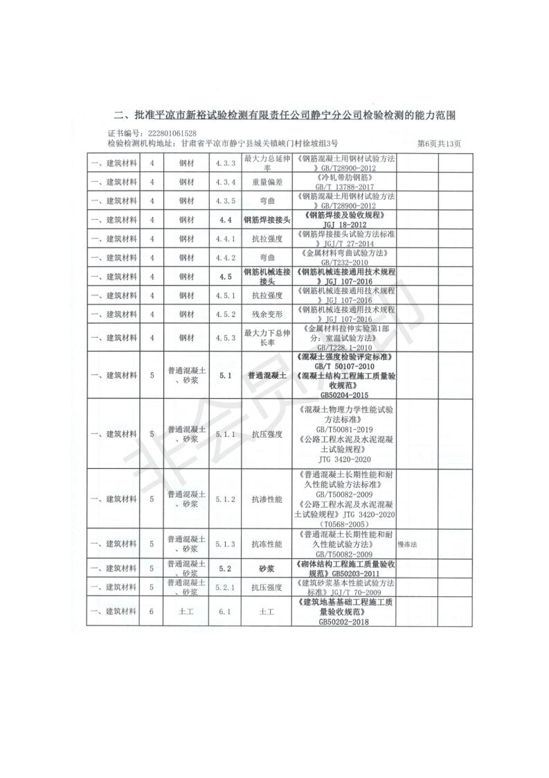 资质附表_09.jpg