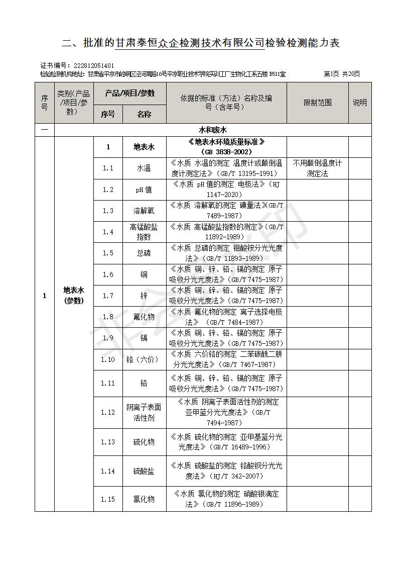 CMA资质认定证书附件_03.jpg