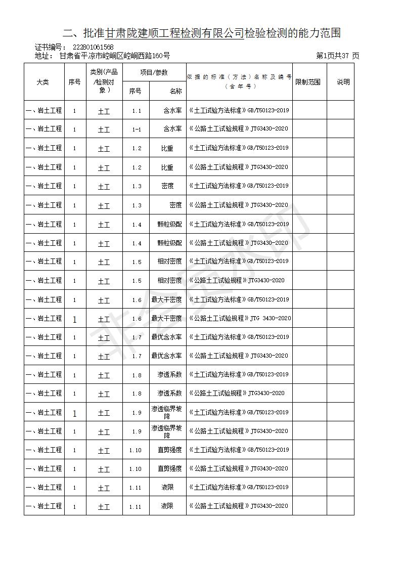 甘肃陇建顺工程检测有限公司资质认定证书附表_05.jpg